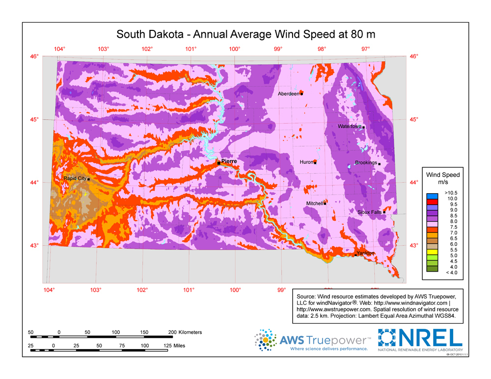 Wind Resources
